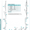 Aluminium Door & Window System